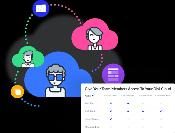 Divi Cloud Sharing