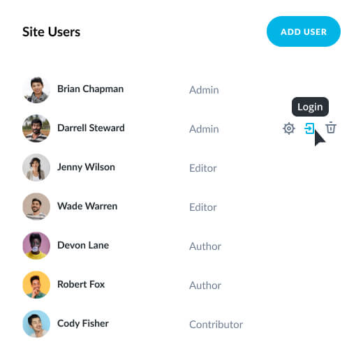 Divi Dash Website Users